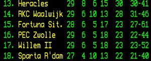 Screenshot_20220410-215829_NOS Teletekst